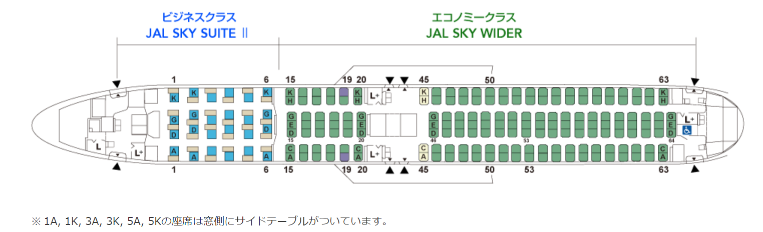 JAL旅のコミュニティtrico 3周年記念チャーターフライト実施！