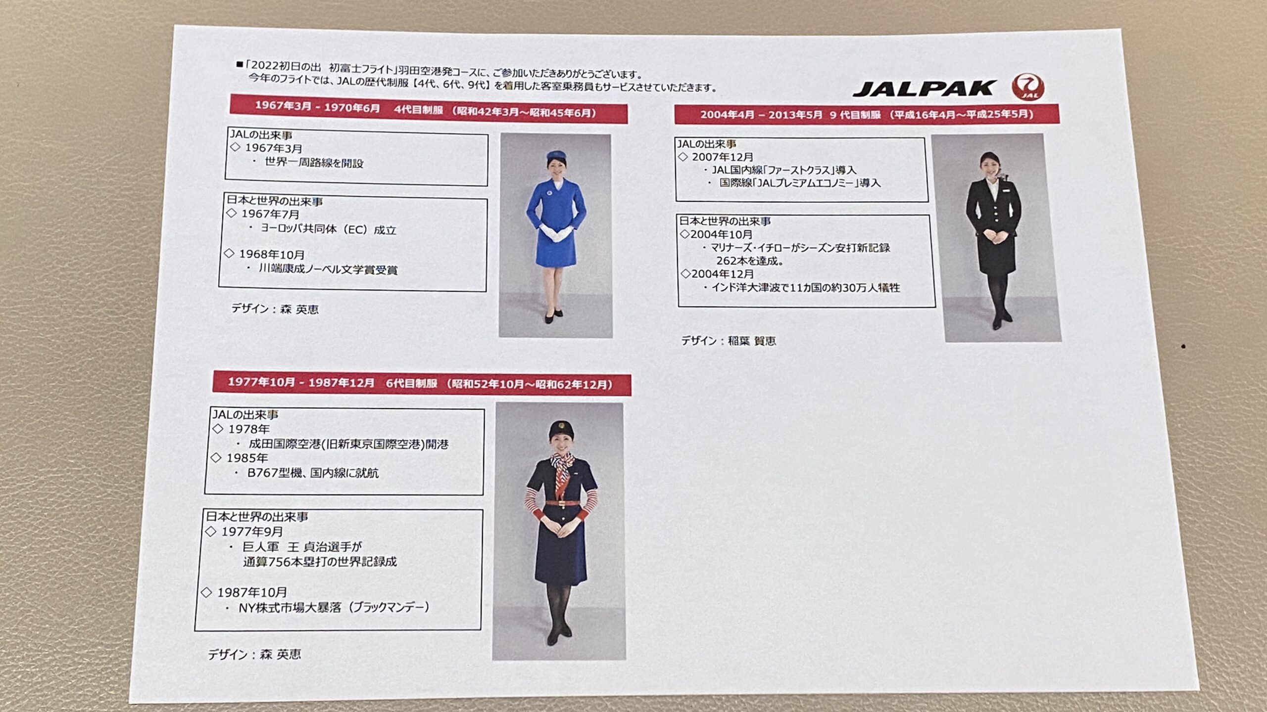 JAL初日の出＆初富士チャーターフライト 2022.1.1 搭乗記