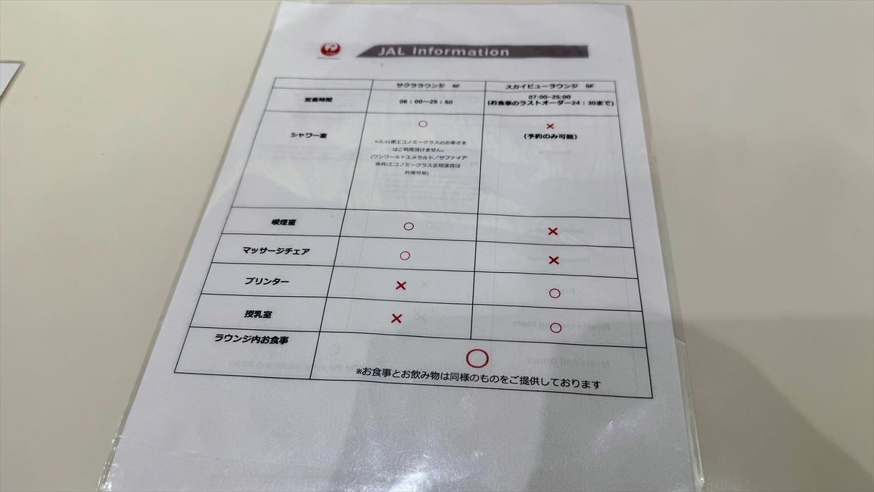 【ラウンジレポ】羽田空港 JAL サクララウンジ THE VIEW 25年1月1日